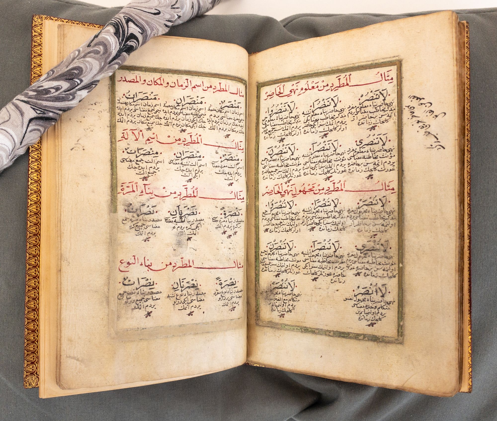 Product Image for AL-AMTHILA AL-MUKHTALIFA [Table of General Examples of Arabic Grammatical Rules]