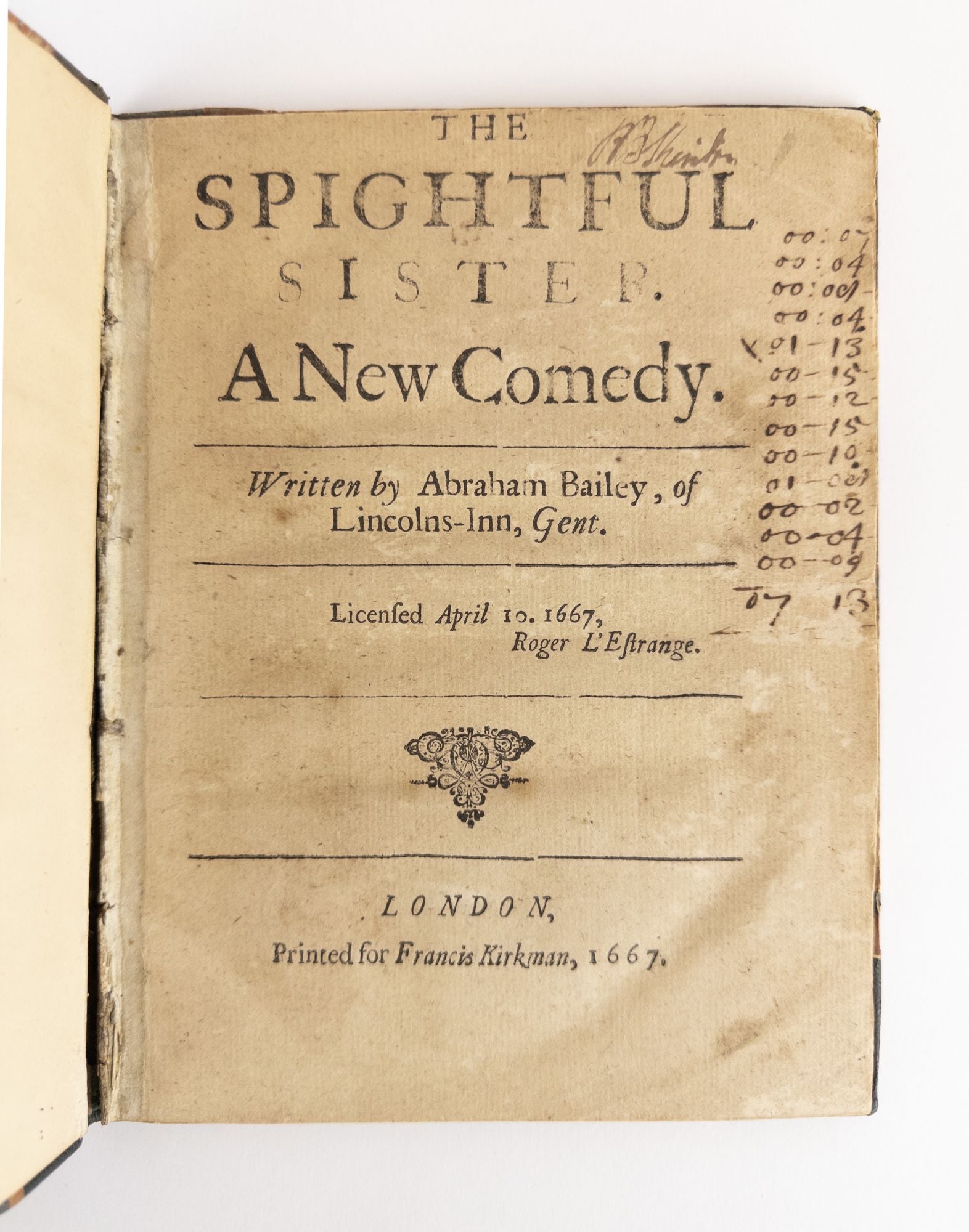 Product Image for THE SPIGHTFUL SISTER [Sheridan's copy]